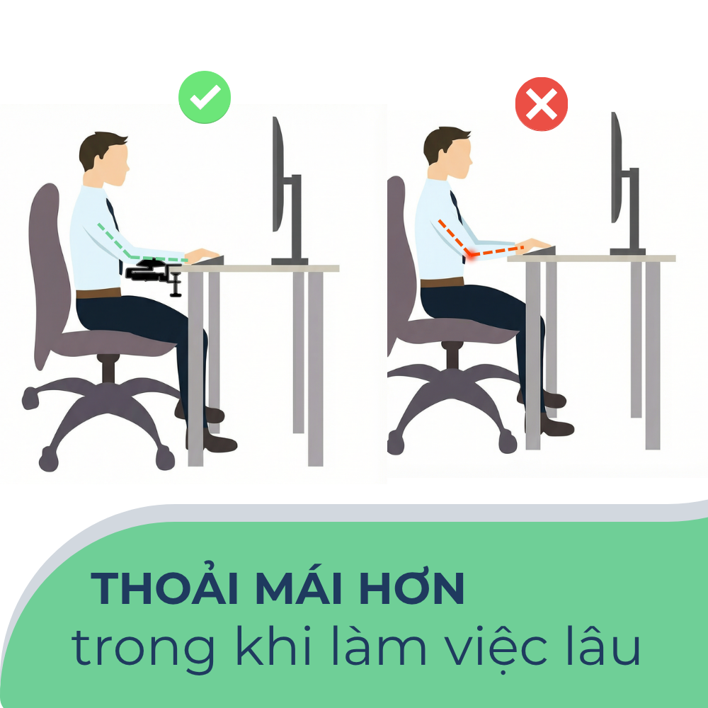 Giá Đỡ Khủy Tay Công Thái Học-Xoay 360°