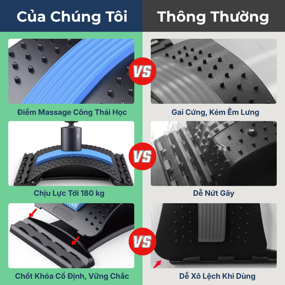 Khung Giãn Lưng Công Thái Học Đa Cấp Độ