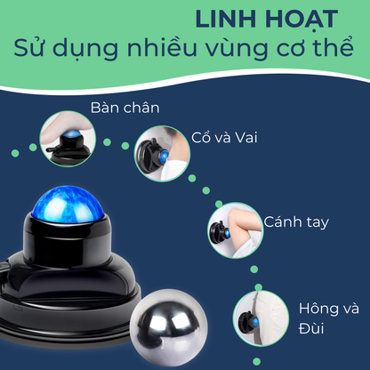 Banh Lăn Giãn Cơ Thông Minh