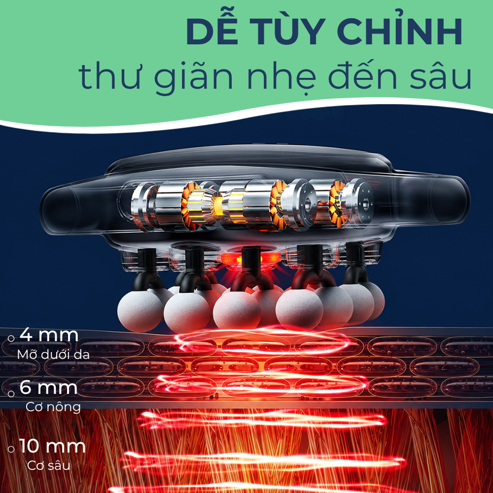 FlexPulse - Thiết bị súng massage 16 đầu.