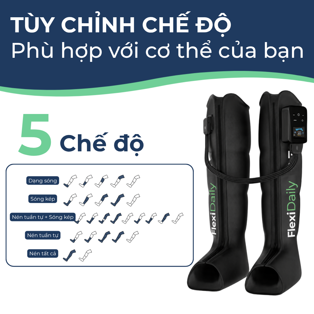 FlexAir - Thiết bị hỗ trợ massage nén khí trị liệu