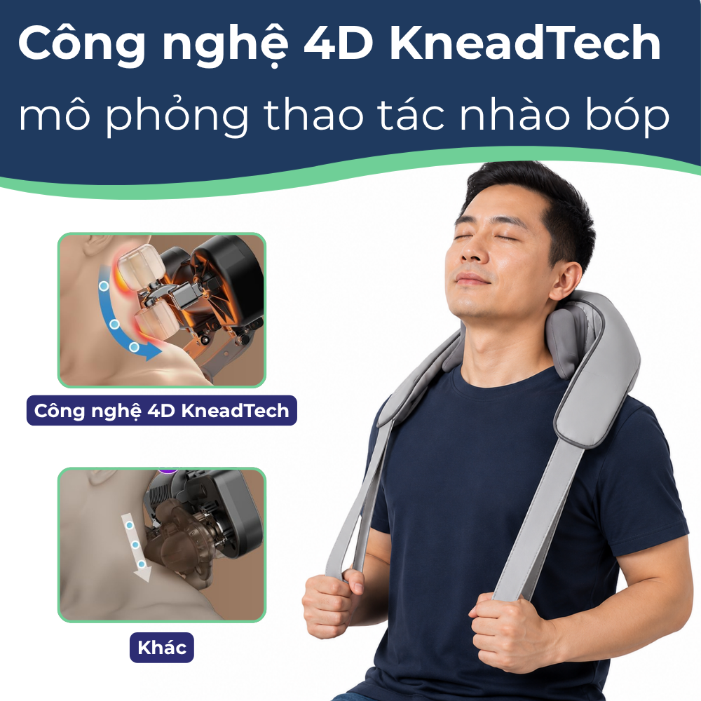 FlexNeck - Thiết bị hỗ trợ massage cổ vai gáy