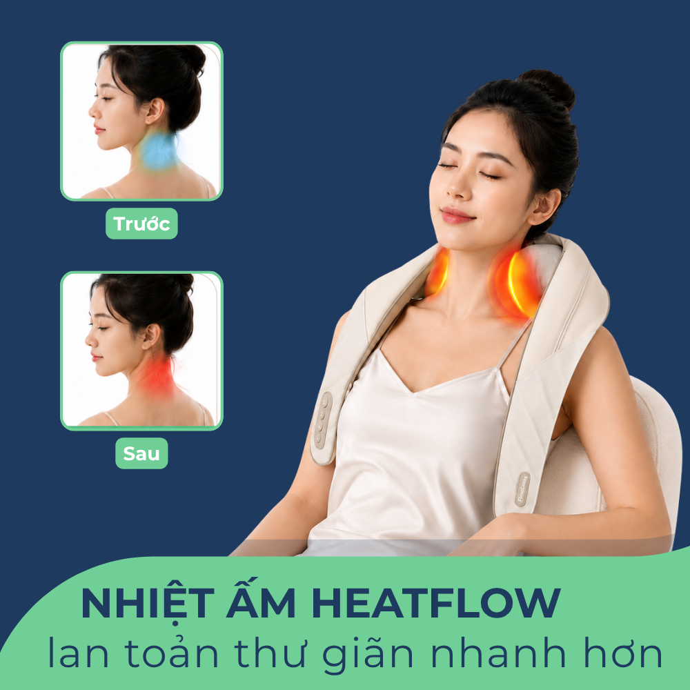 FlexNeck - Thiết bị hỗ trợ massage cổ vai gáy