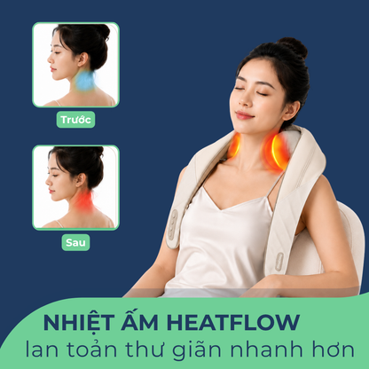 FlexNeck - Thiết bị hỗ trợ massage cổ vai gáy