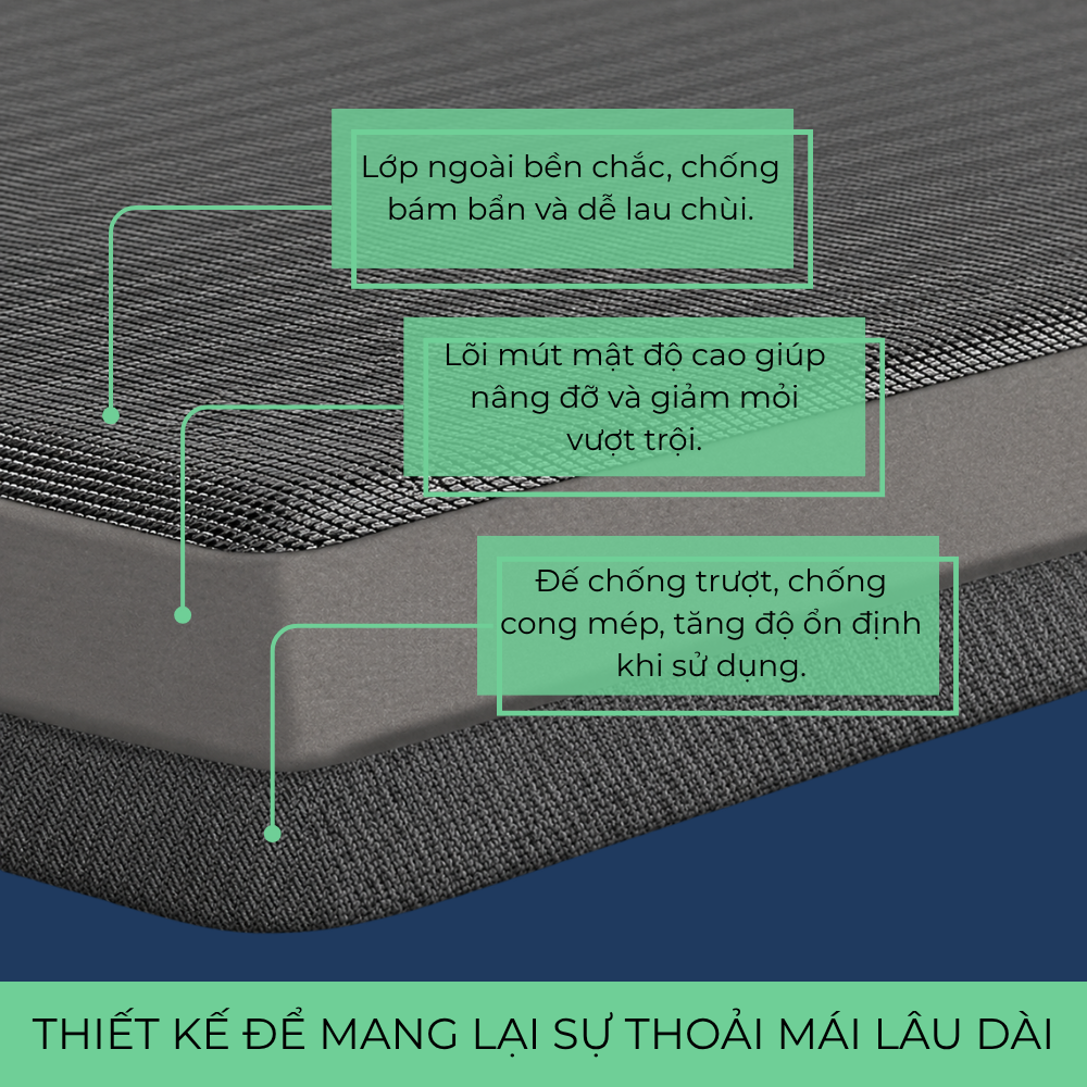 FlexAlign - Thảm Đứng Giảm Áp Lực