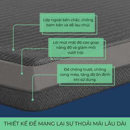 FlexAlign - Thảm Đứng Giảm Áp Lực